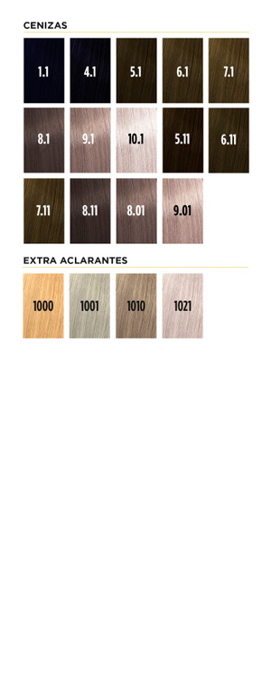 Tintura COLORKEY MILENIUM Coloracion Crema x 120 g - Imagen 4